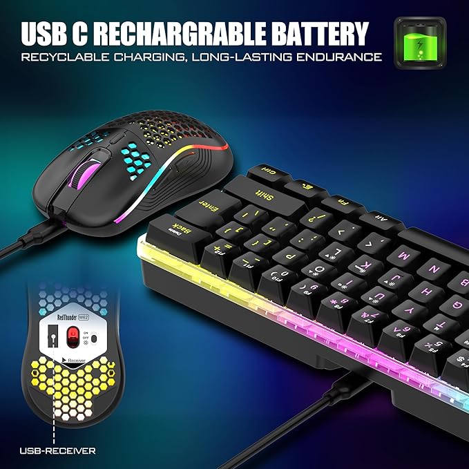 RedThunder 60% Wireless Gaming Keyboard & Mouse Combo - Image 4