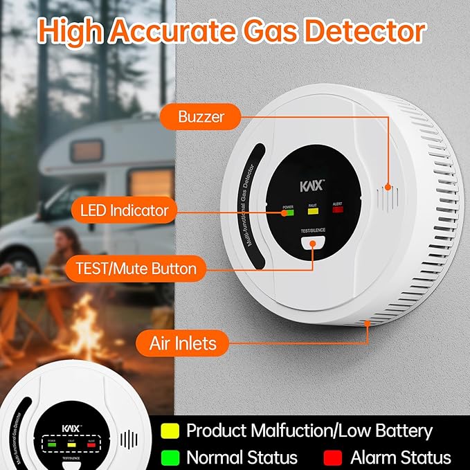 4-in-1 RV Propane Gas Detector, RV Carbon Monoxide Detectors, Smoke Detector - Image 4