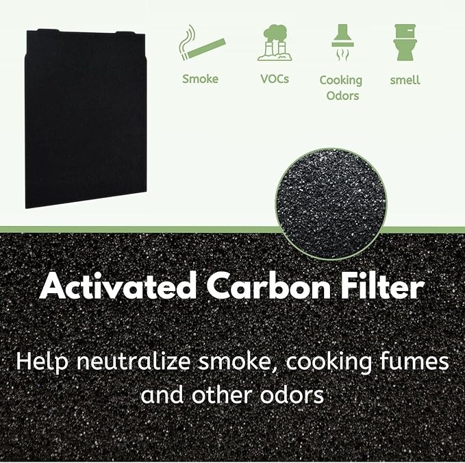 Nispira HEPA Filter with 4 Pre-Carbon Filters Compatible with Whirlpool - Image 6