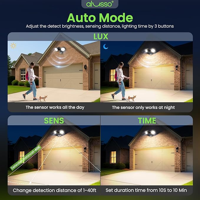 ALUSSO Motion Sensor Outdoor Lights Metal Heads, 30W Flood Lights Outdoor 3600LM - Image 6