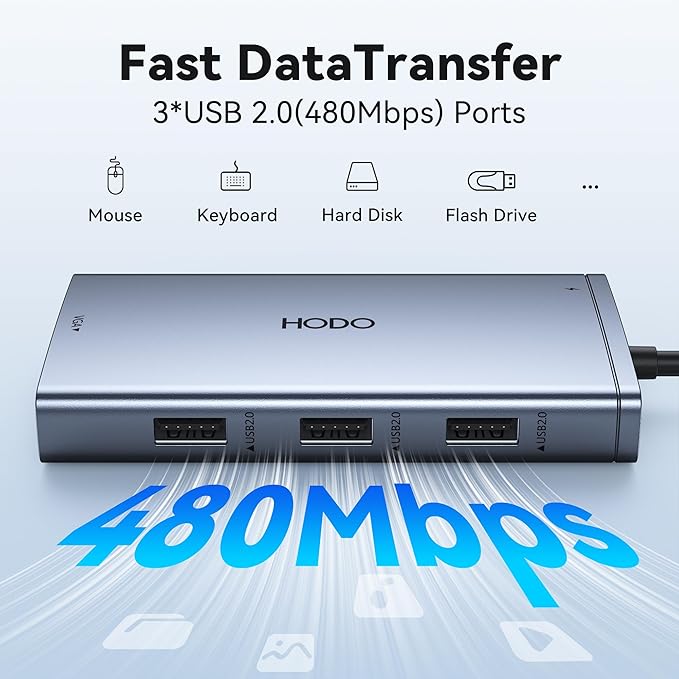 USB C Docking Station Dual Monitor Adapter - Image 8
