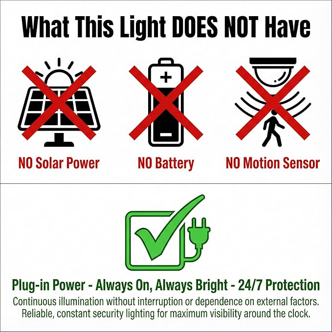 XXBSAZ 100W LED Flood Lights Outdoor, Plug-in & Hardwired Security Lights - Image 2