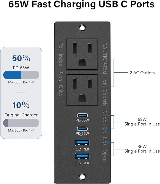 Recessed Power Strip USB C 65W Fast Charging Station, in Drawer Outlet - Image 3
