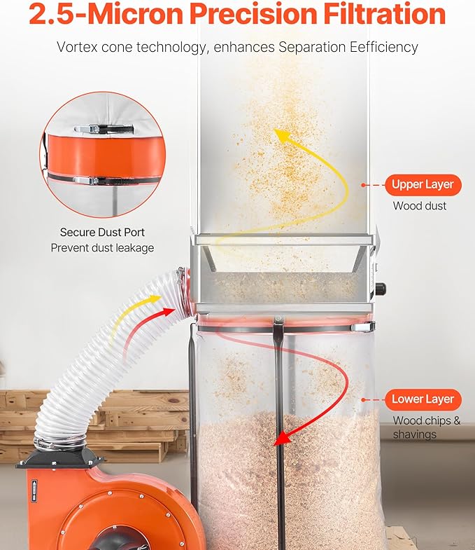 VEVOR Dust Collector, 1100 CFM 2.5 Micron Vortex Cone Dust Collectors, 1.5HP - Image 3
