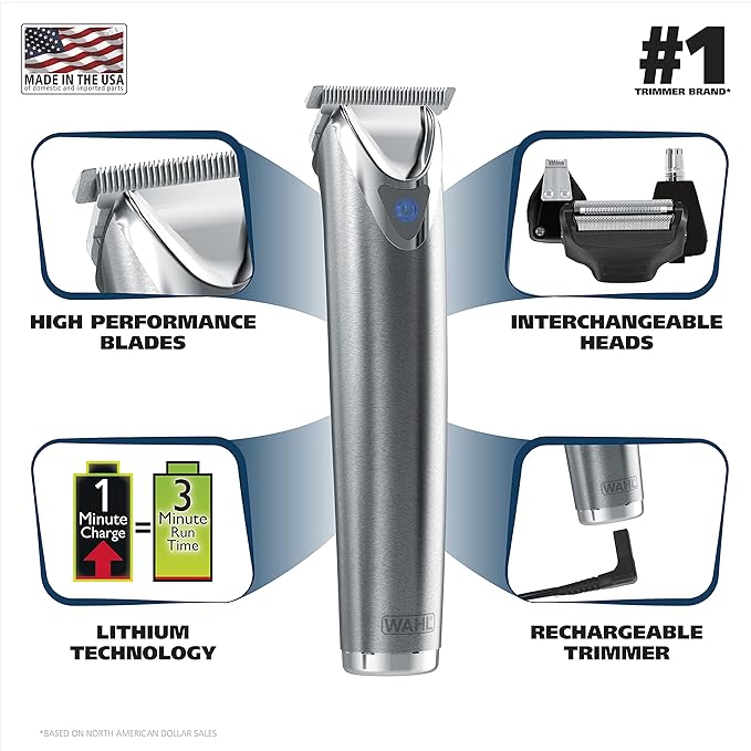 Wahl USA Stainless Steel Lithium Ion 2.0+ Beard Trimmer - Image 2