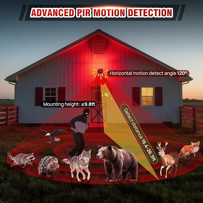 Solar Outdoor Motion Sensor Alarm, Dog Barking&Gunshot Sound, 130db Loud Noise - Image 8