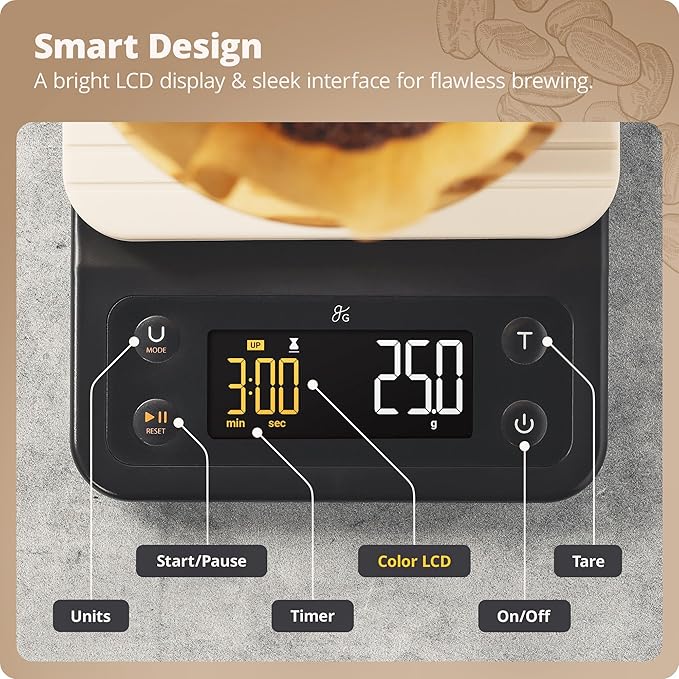 Greater Goods Coffee Scale - Image 7
