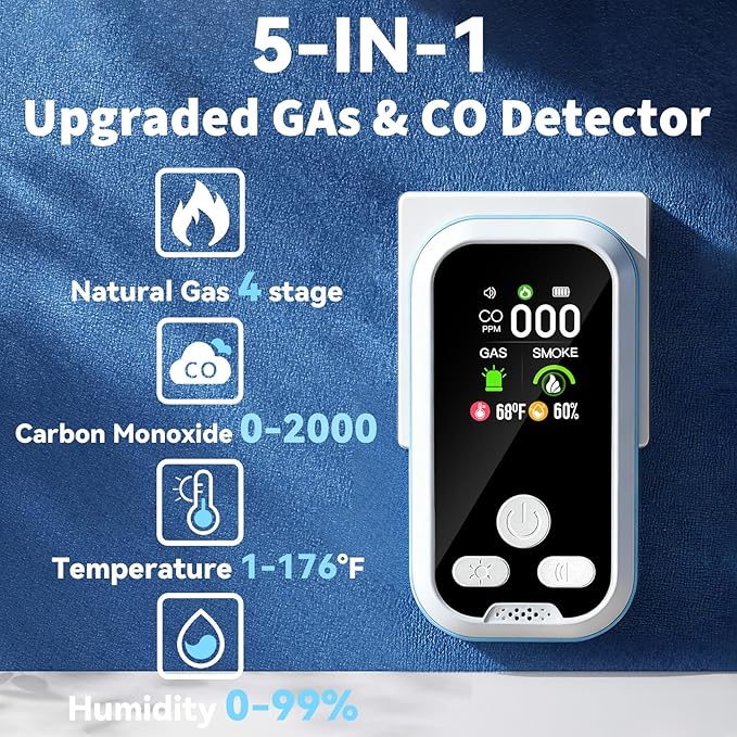 5 in1 Carbon Monoxide Detector Combo - Image 3