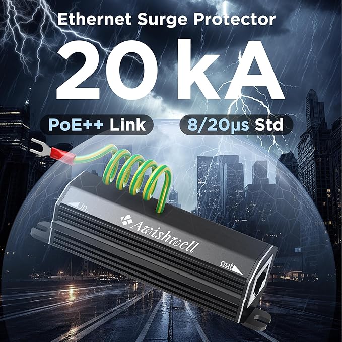 Awishwell Ethernet Surge Protector Gigabit, 10 Pack PoE++ RJ45 Surge Protector - Image 2