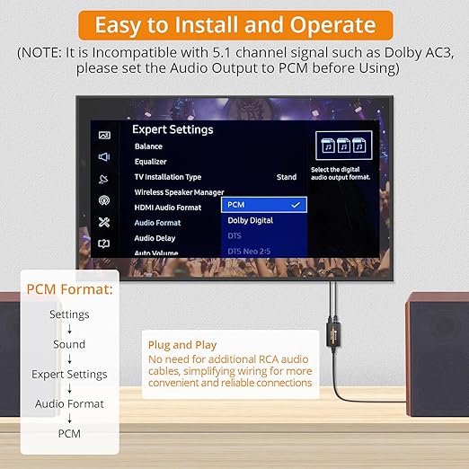 Neoteck 192kHz DAC Converter 5.9ft/1.8m Optical to RCA Cable SPDIF to RCA - Image 5