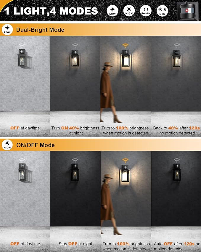 LTBLIGHT Motion Sensor Dusk to Dawn Outdoor Light, 4-Modes Adjustable Black - Image 2