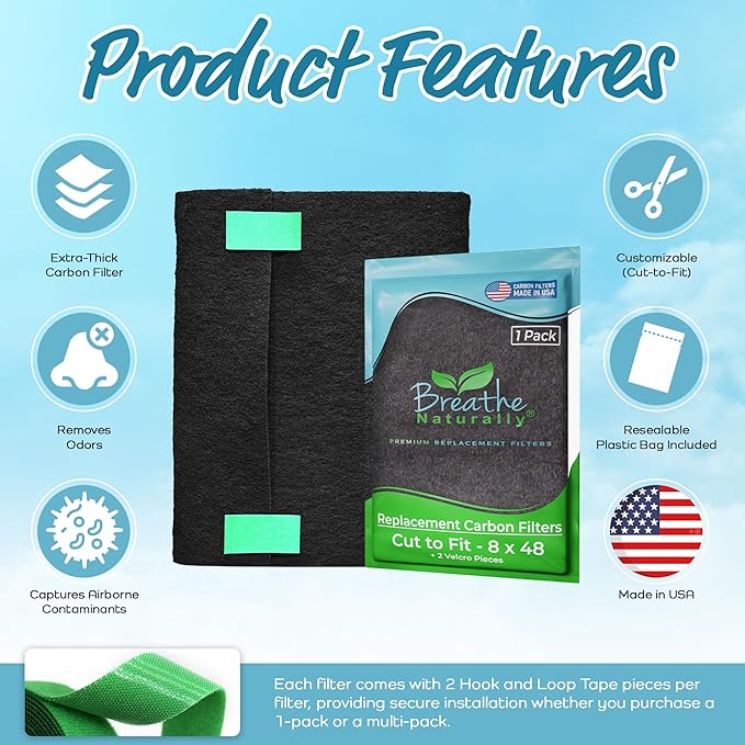 Breathe Naturally Universal Cut To Fit Carbon Activated Air Filter - Image 4