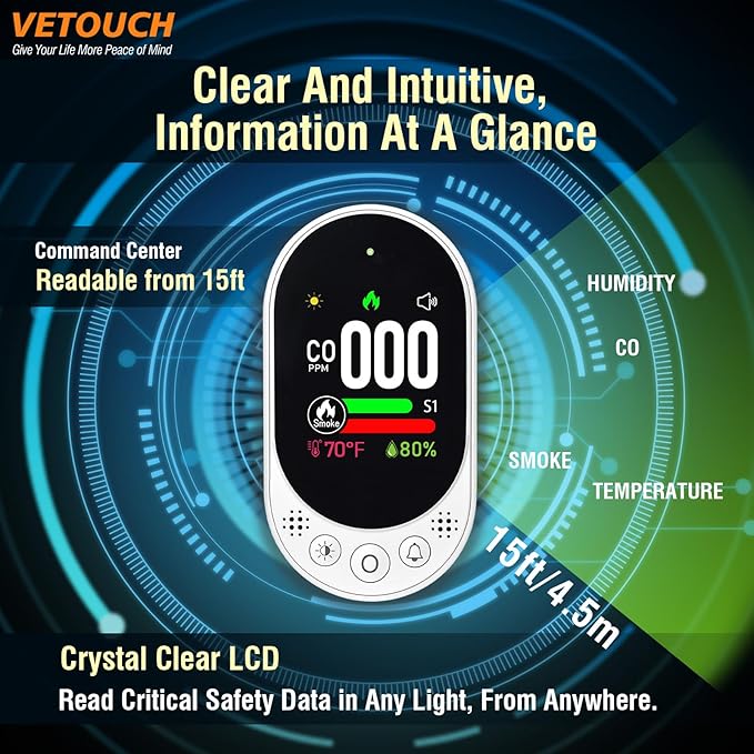 VETOUCH 4-in-1 Plug-in Smoke & Carbon Monoxide Alarms - Image 4
