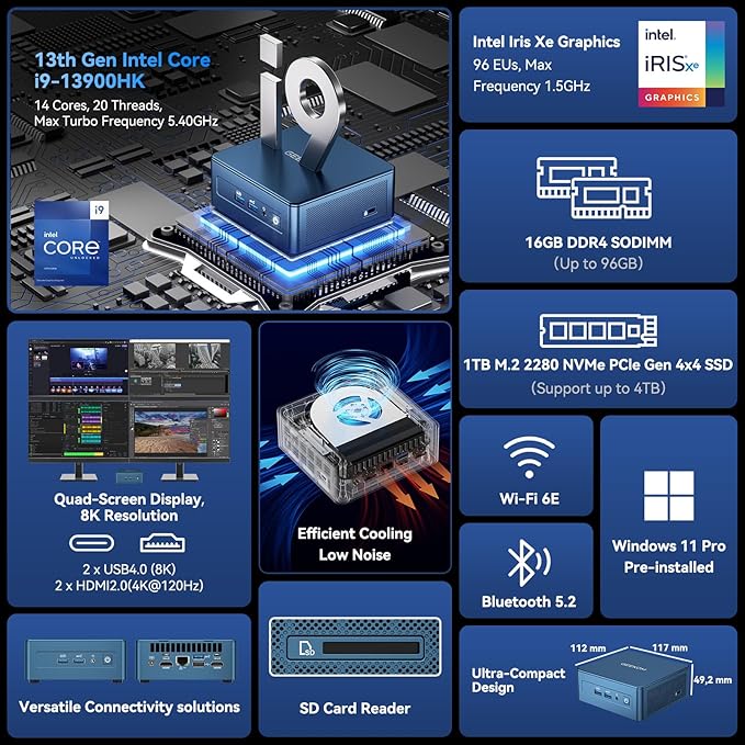 GEEKOM IT13 Mini PC 2026 Edition - Image 2