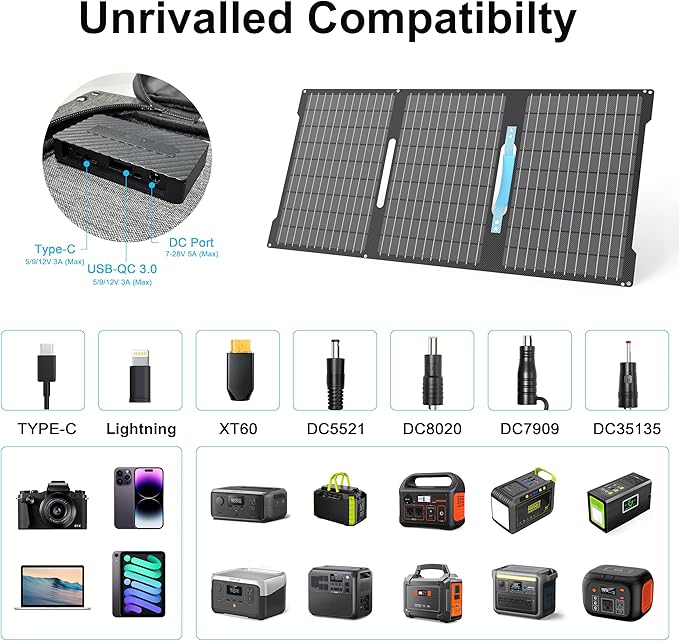 E-POWO 45W Portable Solar Panels Chargers - Image 7
