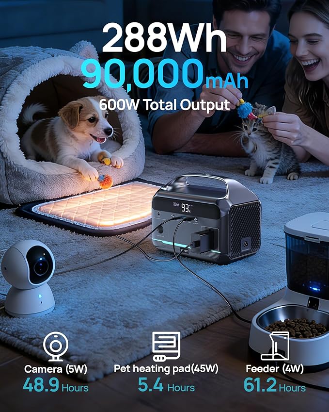 Solar Generator with Panel Included, Portable Power Station 600W with 80W Solar - Image 2