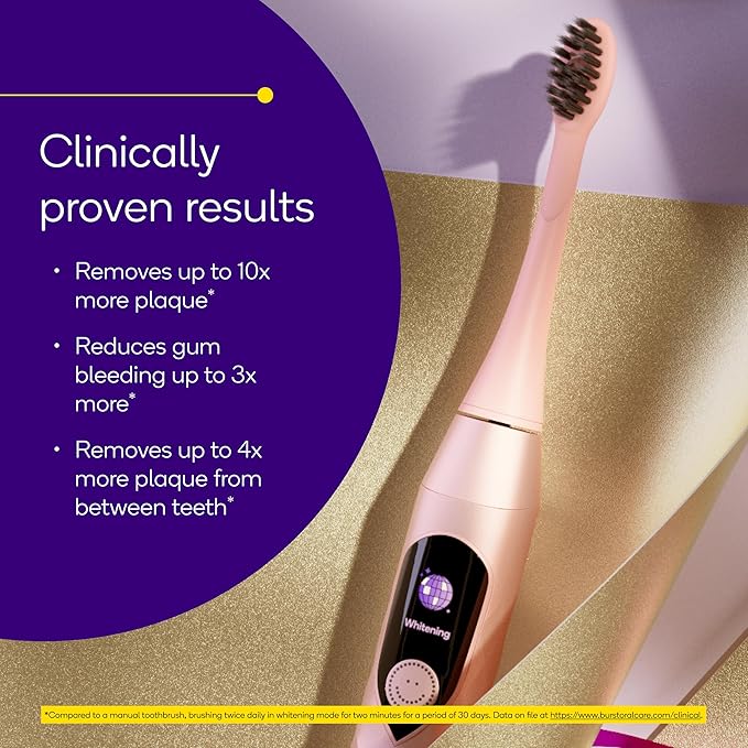 Burst Pro Sonic Advanced Electric Toothbrush - Image 3
