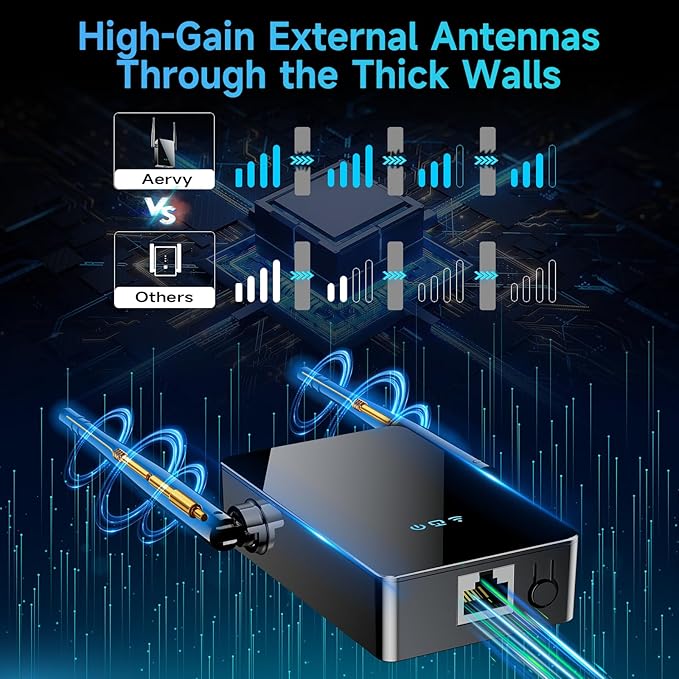 2026 WiFi Extender Signal Booster, New Gen Internet Booster - Image 7
