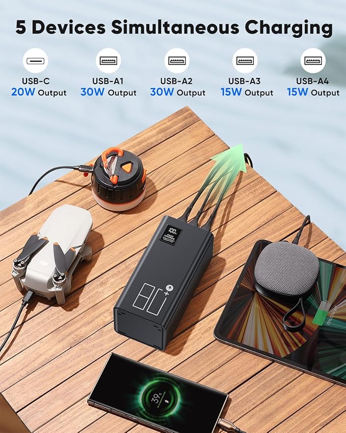 80000mAh Portable Charger Power Bank High Capacity, Fast Charging 30W PD USB C - Image 3