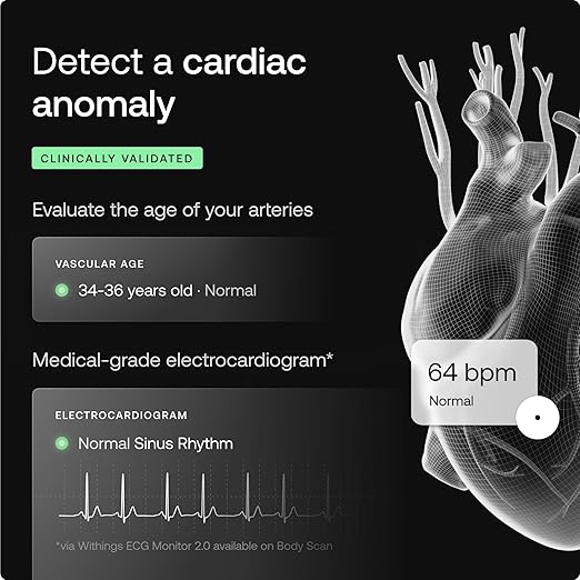 WITHINGS Body Scan - Image 4