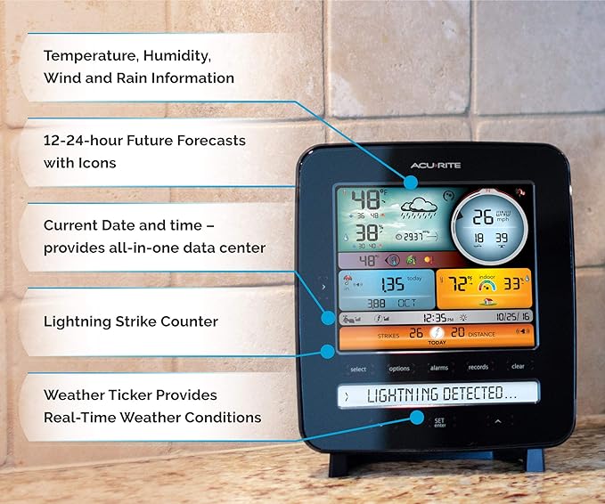 AcuRite Iris Professional Weather Station - Image 3