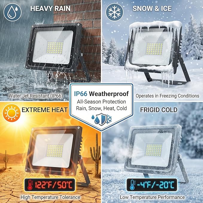 XXBSAZ 100W LED Flood Lights Outdoor, Plug-in & Hardwired Security Lights - Image 3