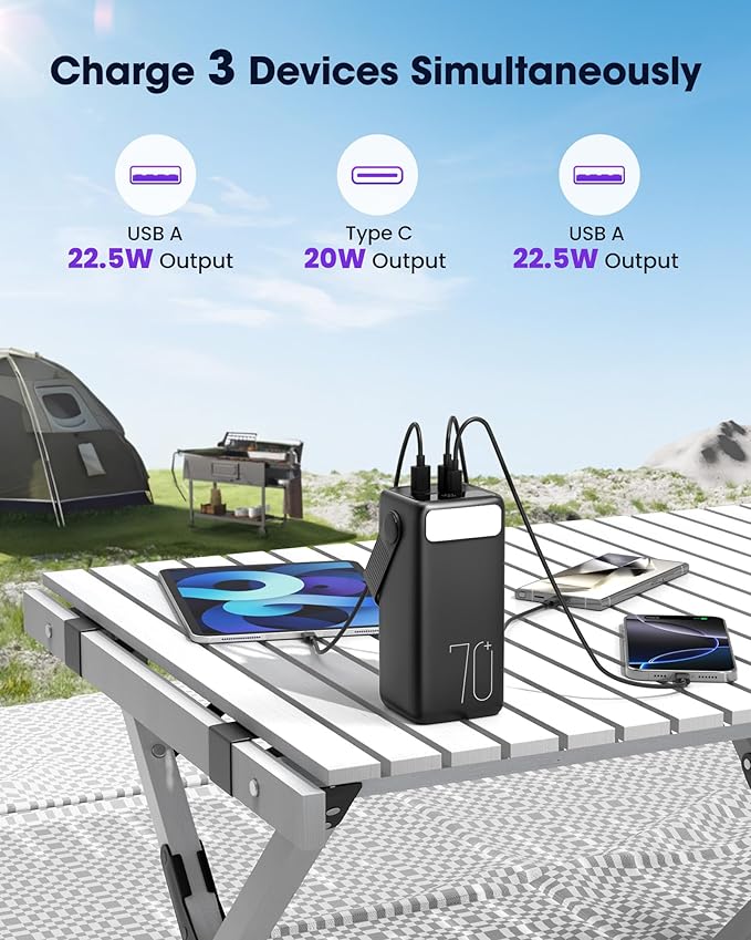 Portable Charger 70000mAh Power Bank, 22.5W Fast Charging USB C Battery Pack - Image 4