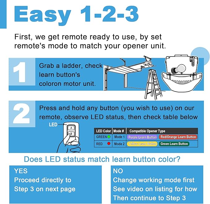 Garage Door Opener Keypad with 2 Garage Door Opener Remote - Image 4