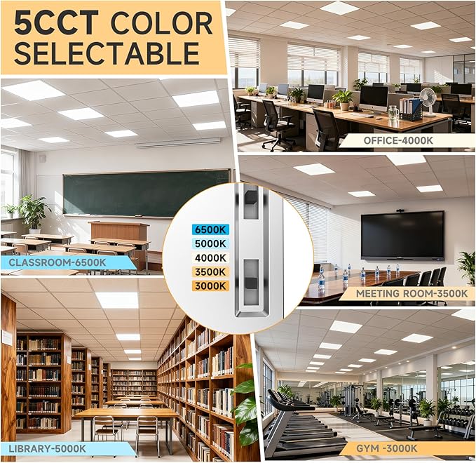 4 Pack 2x4 LED Flat Panel Light Drop Ceiling Office Fixture, Surface Mount Drop - Image 3