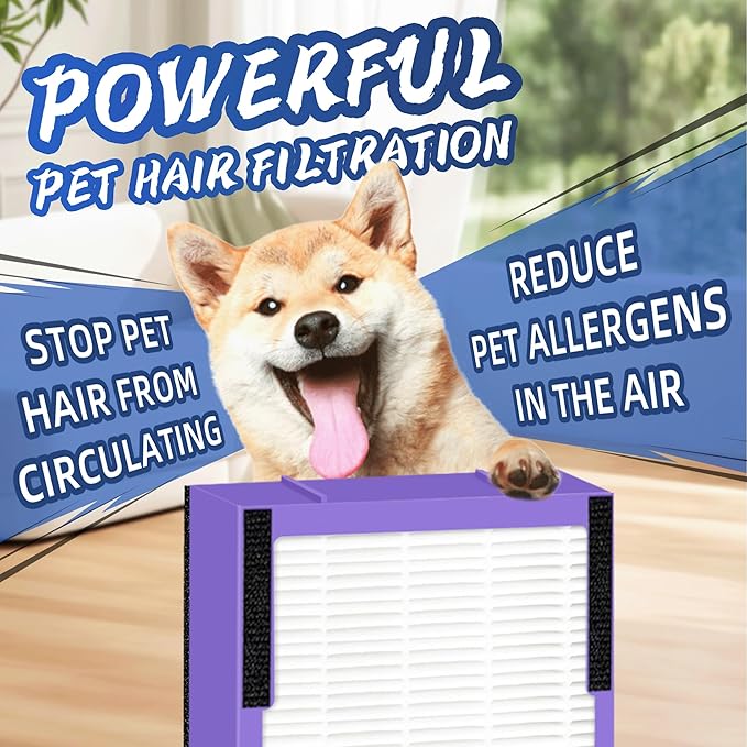 FLT4850PT HEPA Filter B Pet Replacement Compatible - Image 7