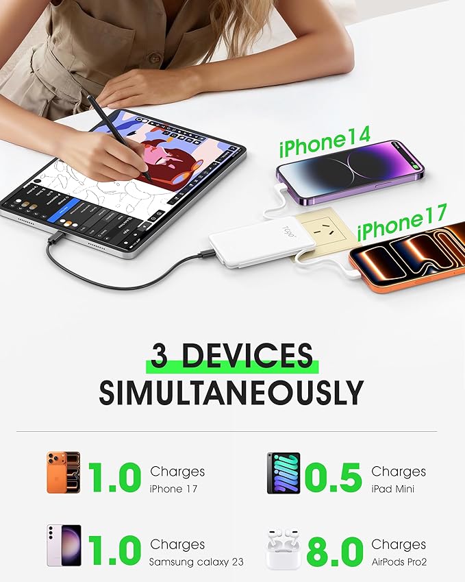 TG90° 5000mAh Small Portable Charger Built in AC Wall Plug and Cables, Card - Image 6