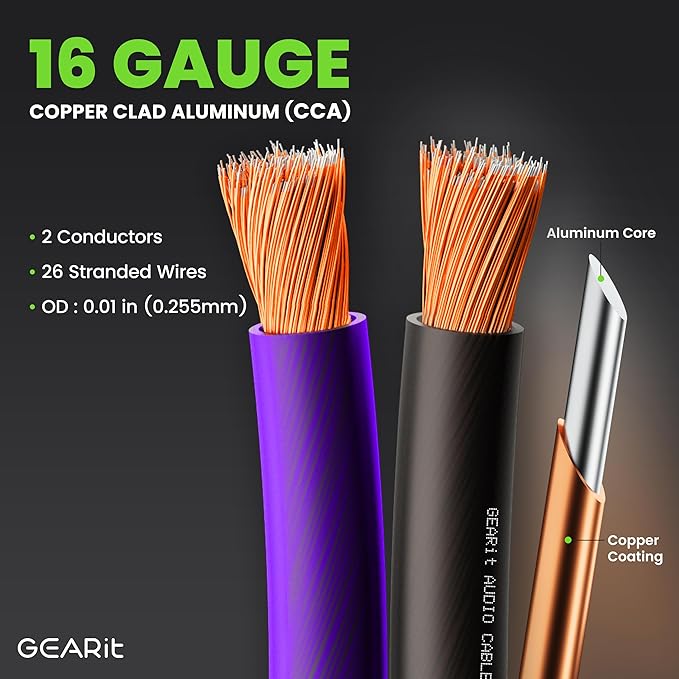 GEARit Pro Series 16AWG Speaker Wire, 16 Gauge Speaker Wire Cable Great Use - Image 3
