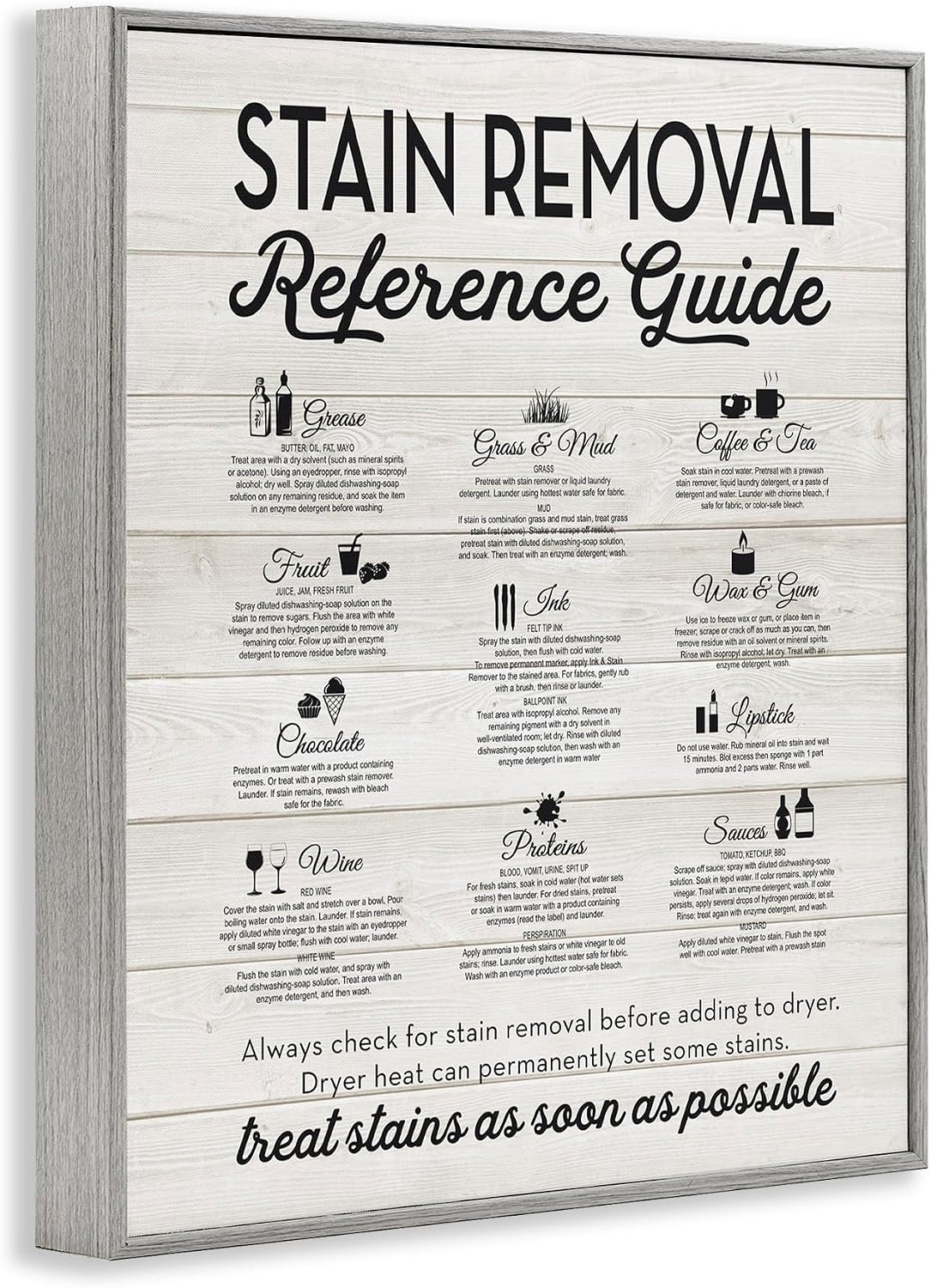 'Stain Removal Reference Guide'| Framed Giclee Art | Stupell Industries | Gray, 24 x 30 Inches, Easy to Hang and Sturdy, Made in USA, by Lettered and Lined