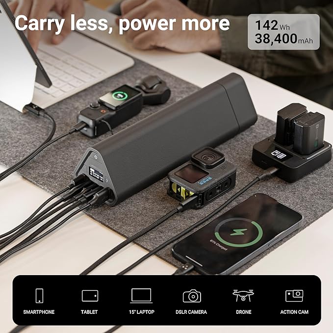 Omni 40C+ 38400mah/142wh Professional Premium Portable Power Bank - Image 4