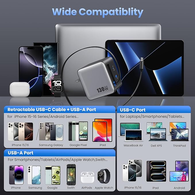 130W USB C Wall Charger, GaN III 3-Port Fast Charging Station, PD QC Foldable - Image 4