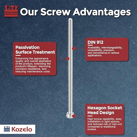 Kozelo 25pcs Socket Head Cap Screws - Image 3