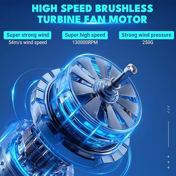 Newdehanm Violent Turbo Fan，Mini Electric Compressed Air Duster & Vacuum Cleaner - Image 4