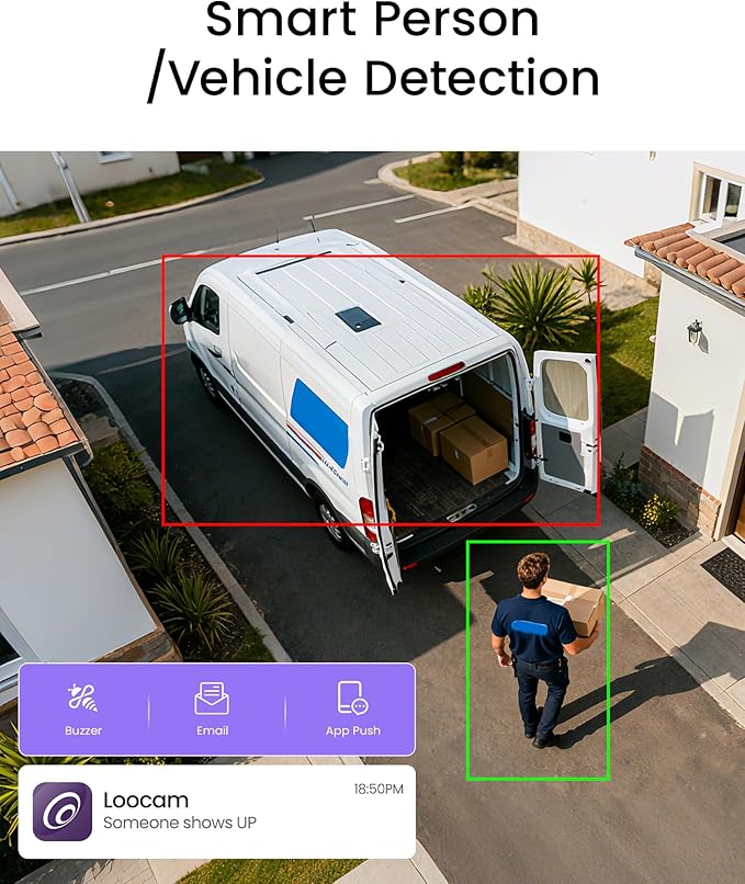 Loocam PoE Security Camera System 8MP 8CH NVR H.265+ 2TB HDD, Outdoor Indoor - Image 3