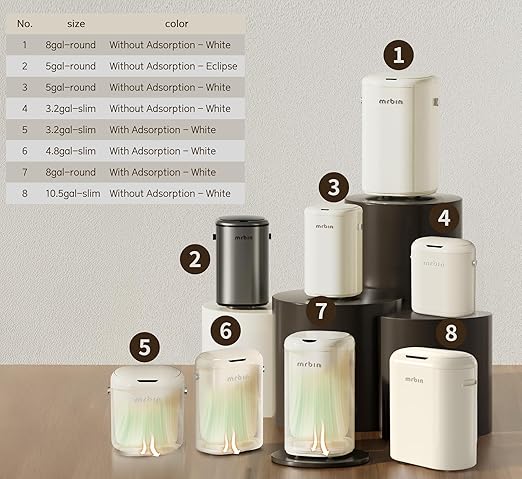 MRBIN Stainless Steel Motion Sensor Tall Bathroom Trash Can - Image 5