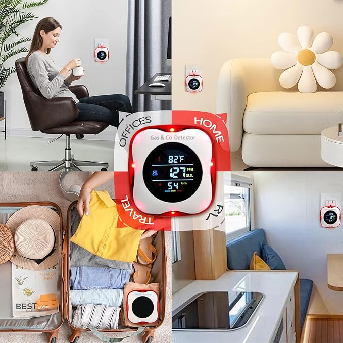 Combustible Gas & CO Detector 4-in-1 – Plug-in Natural/Propane Gas Leak Alarm - Image 6
