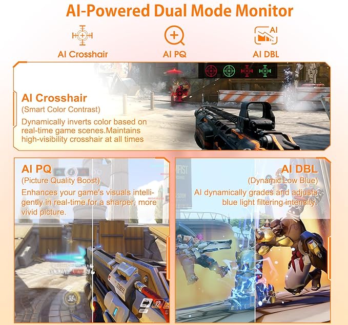 SANSUI 27" 4K Gaming Monitor, UHD 160Hz or FHD 320Hz Dual Mode PC Monitor- Fast - Image 5