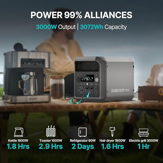 DABBSSON 3072Wh Solar Generator - Image 4
