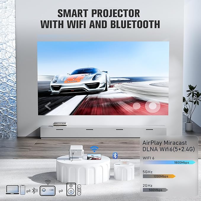 【Officially-Licensed APP & 1800 ANSI】Smart Mini Projector - Image 5