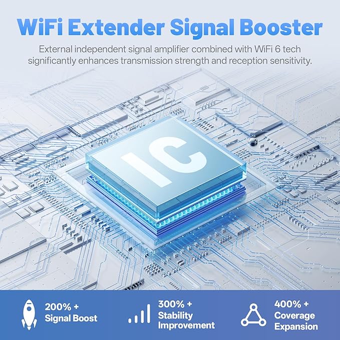 2025 AX3000 WiFi 6 Extender-Dual Band, WiFi Extender Signal Booster - Image 3