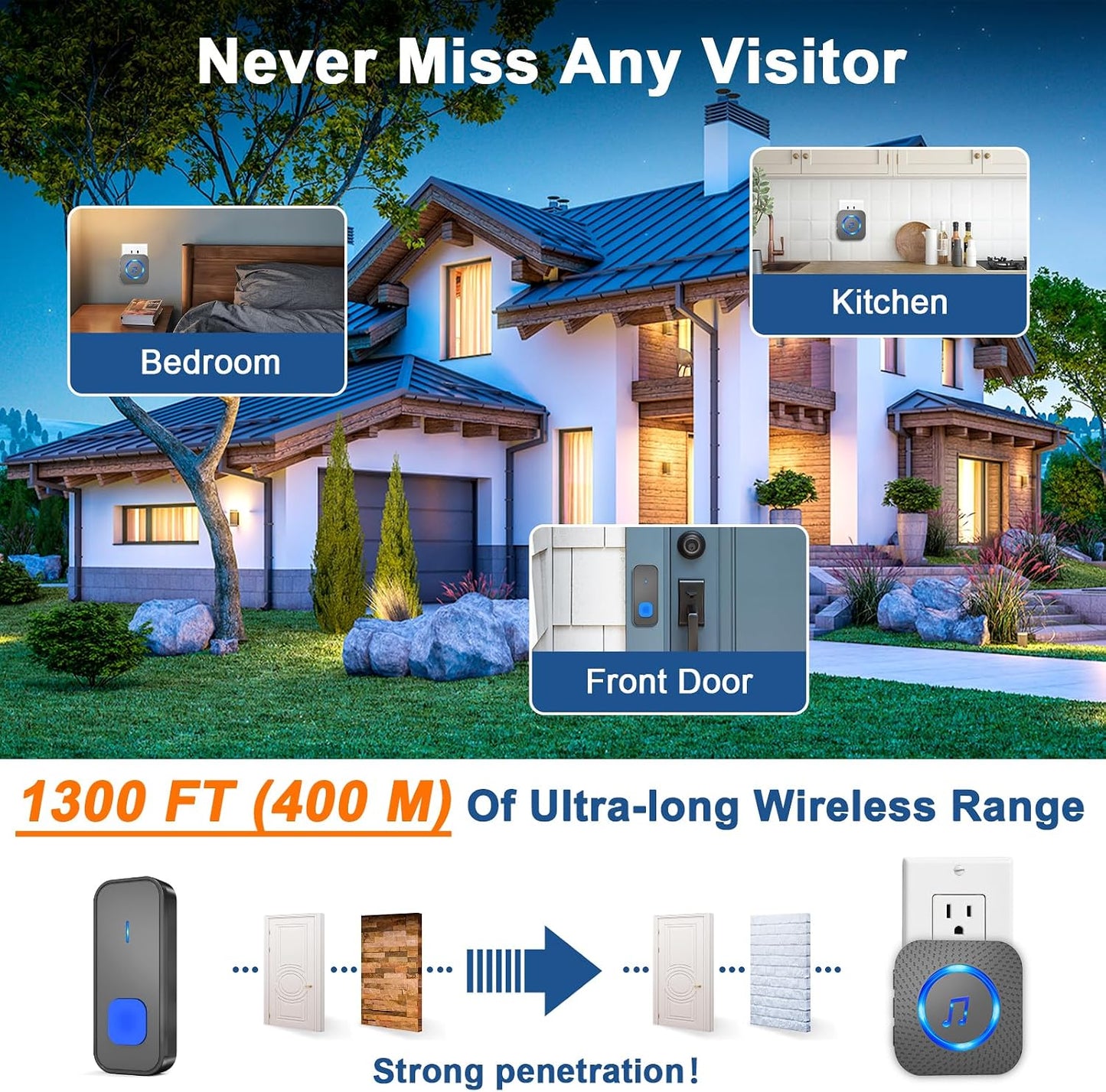 SURFOU Wireless Doorbell for Home, 1 Push Button & 1 Plug-in Receiver | Whole-Home Wireless Door Chime-1300ft Operating Range, Waterproof Door Chime with 55 Melodies, LED Alert