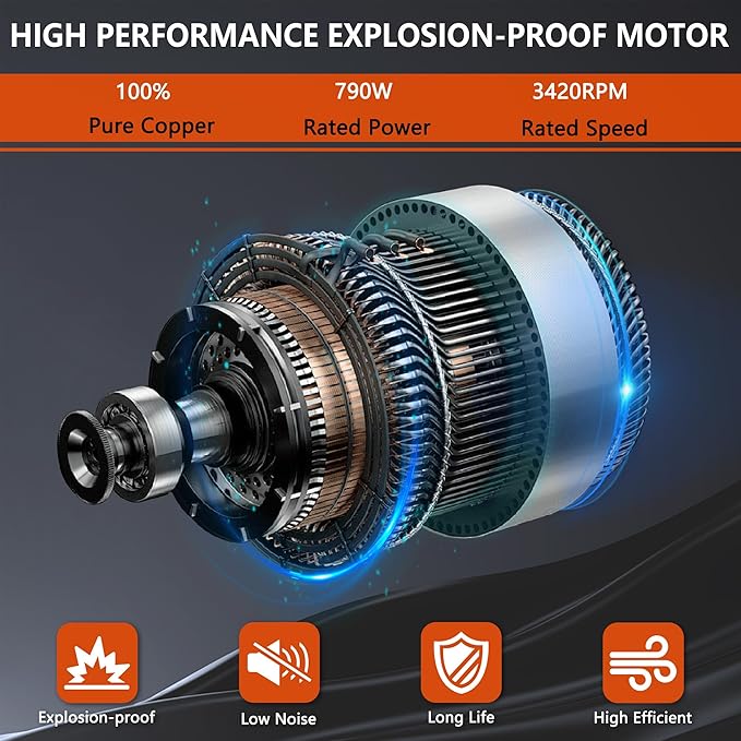 FICBXRA 12 Inch Explosion Proof Fan Portable Utility Blower Extractor Fan - Image 3