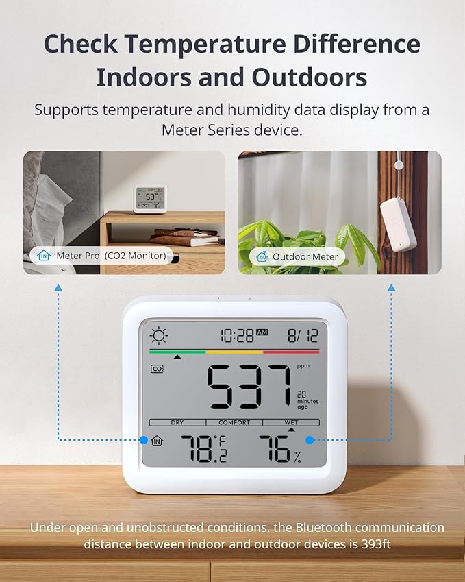 Air Quality Monitor Indoor 5-in-1 Meter Pro CO2 Detector, CO2 Monitor - Image 4