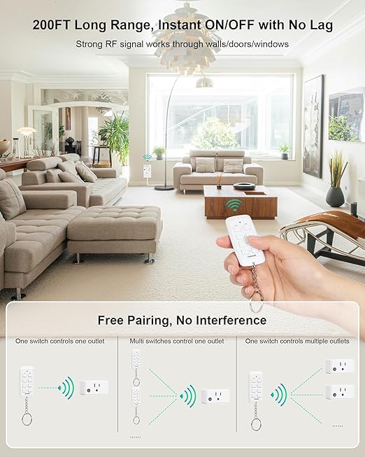 Wireless Remote Control Outlet - Image 4