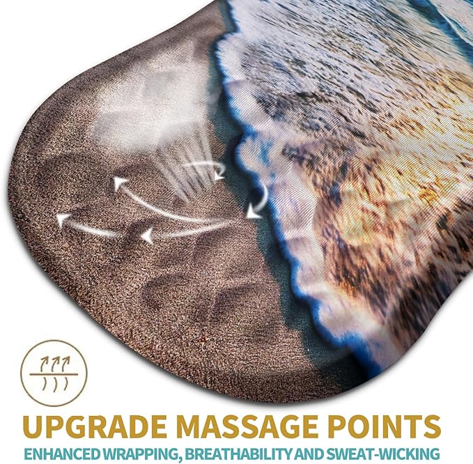 Hokafenle Ergonomic Mouse Pad Wrist Support - Image 2