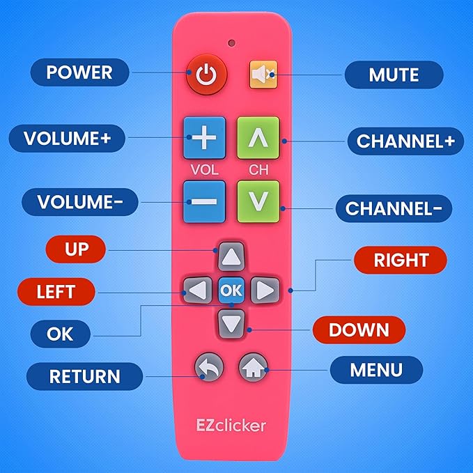 Samsung Replacement TV Remote Compatible - Image 6